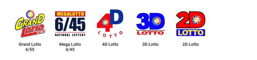 grand lotto, 6/45, 4D